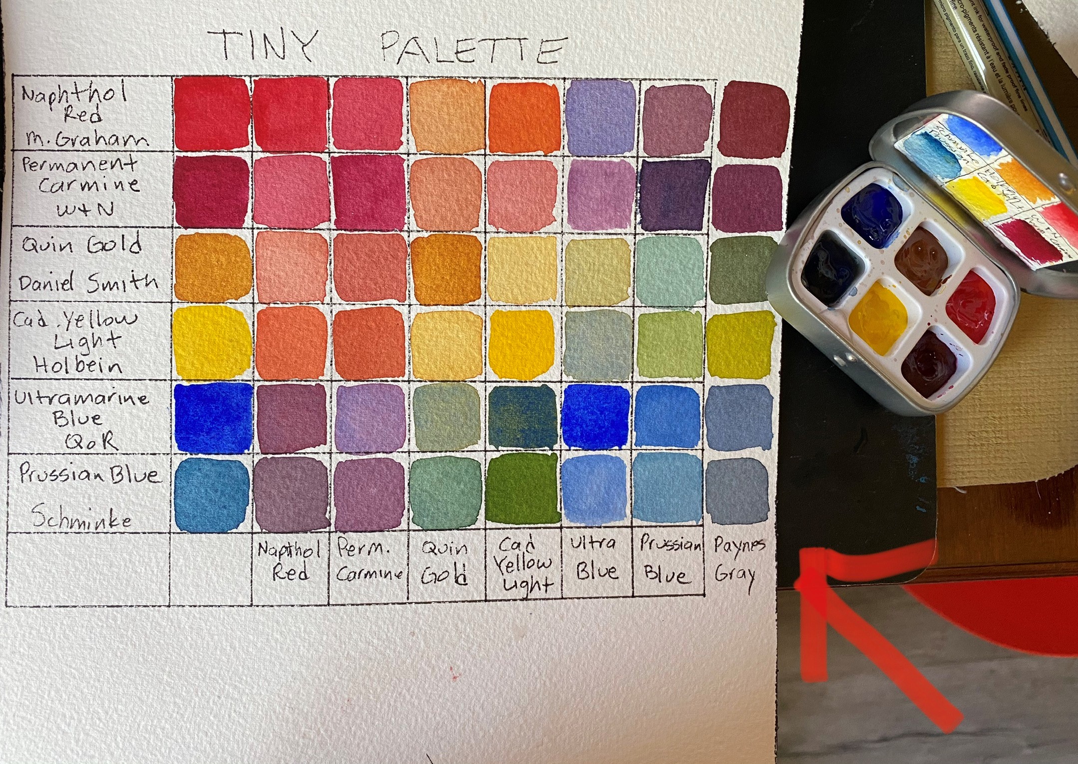 Our friend the color chart! - Watercolor Beginners and Beyond