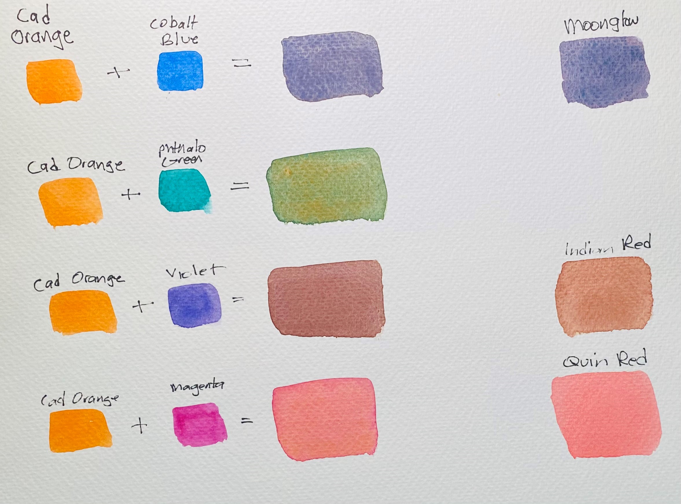 Let's meet some interesting colors - Watercolor Beginners and Beyond