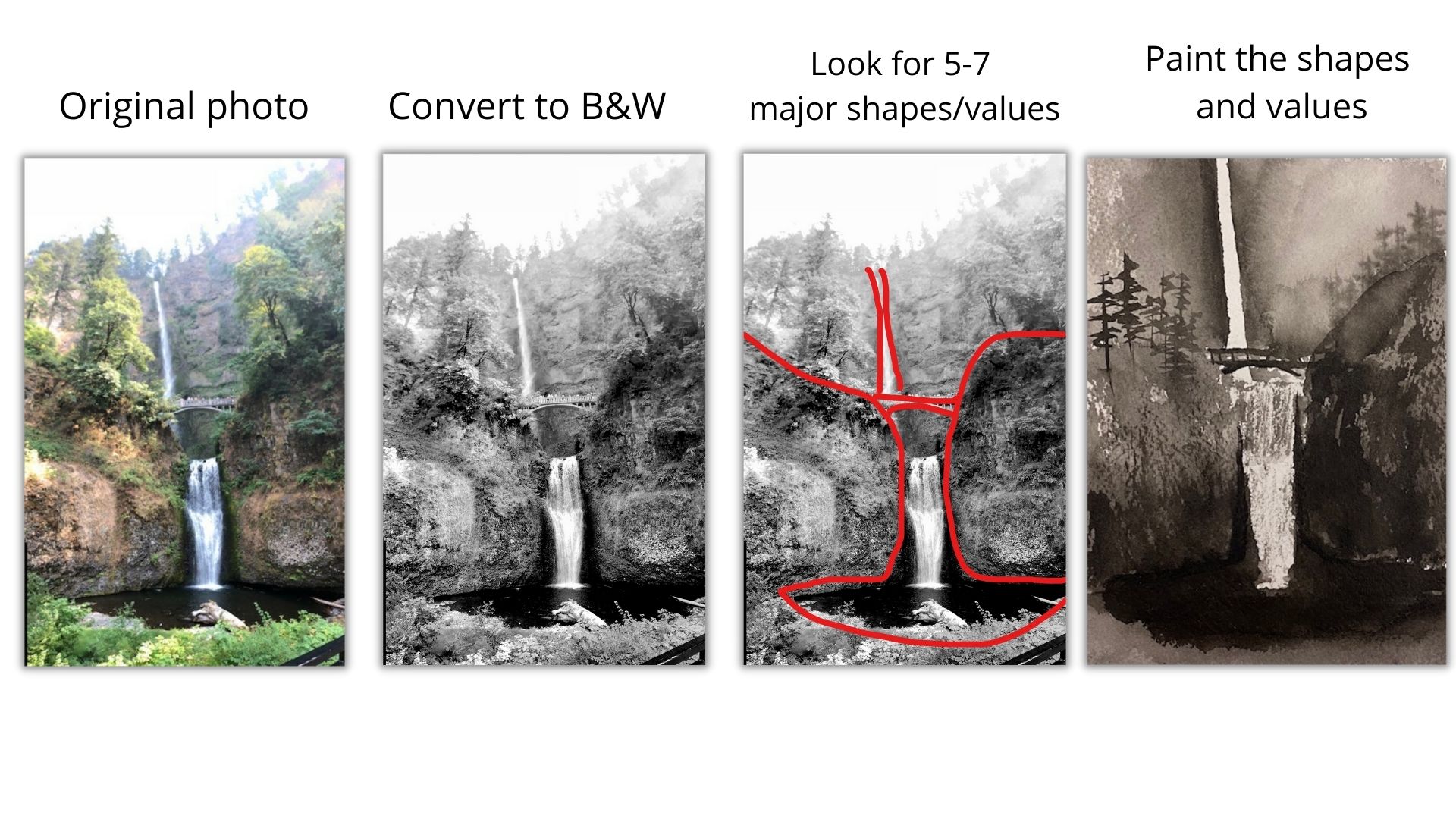 How to do a value study - Watercolor Beginners and Beyond